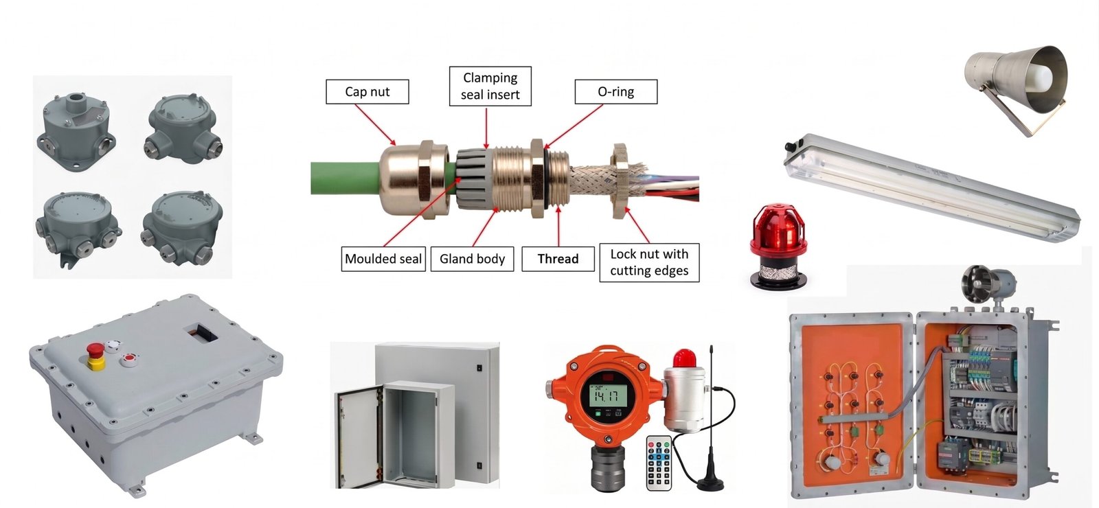 Components for setting up the ATEX environment